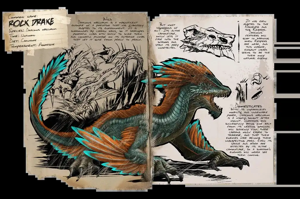 Ranking The Top 5 Best Dinos In ARK