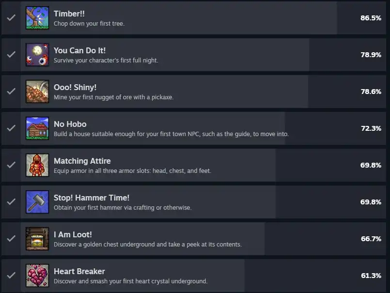 Terraria: Ankh Shield Guide