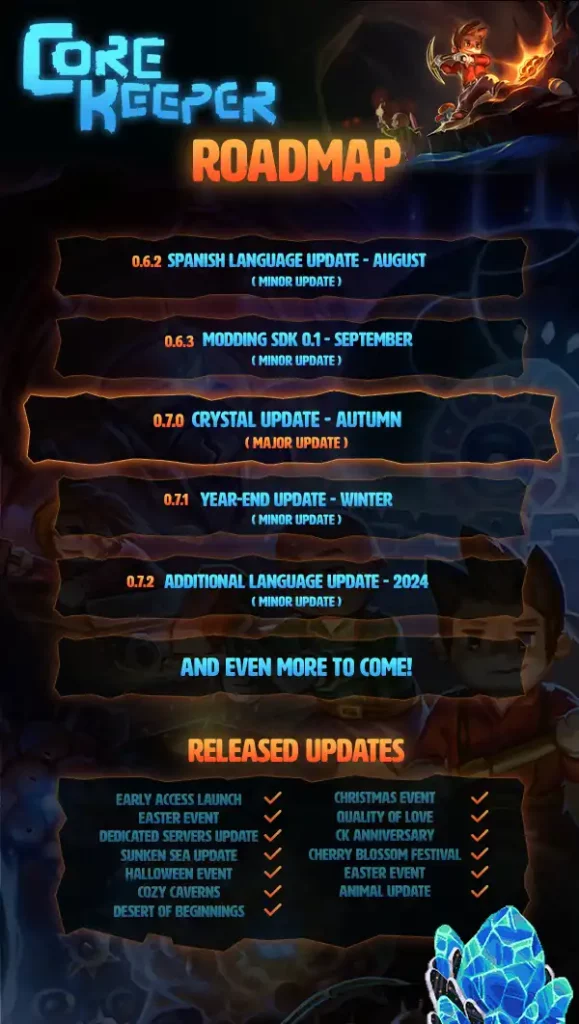 Core Keeper Crystal Biome Update