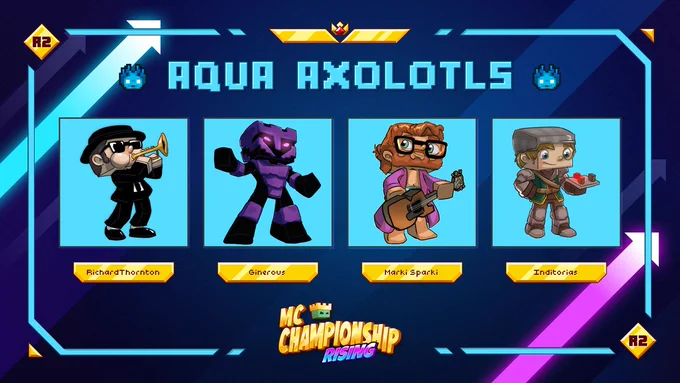 MCC Rising 2 Aqua Axolotls