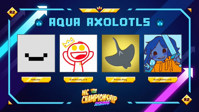 MCC R2 Aqua Axolotls Team Image
