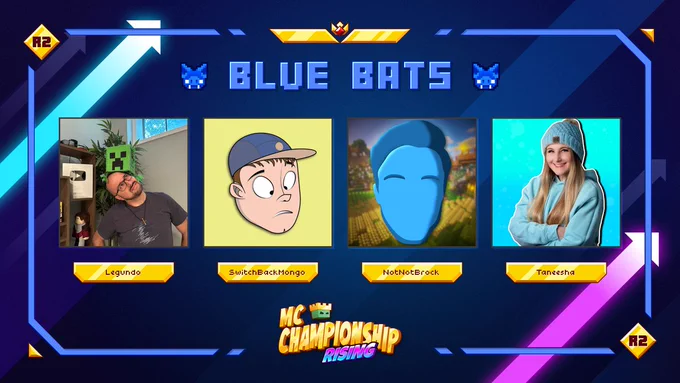 MCC R2 Blue Bats Team Image