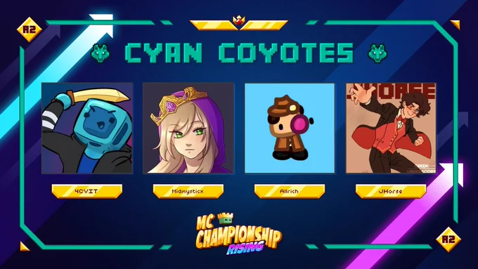 MCC R2 Cyan Coyotes Team Image