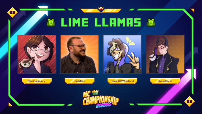 All MCC Rising 2 Teams: Lime Llamas Image