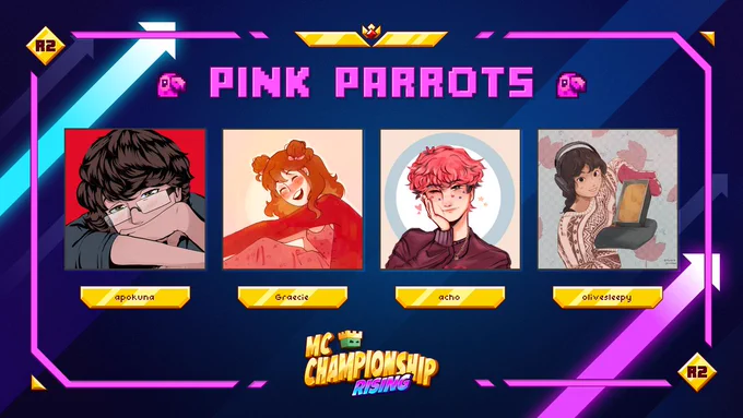 MCC R2 Pink Parrots Team Image