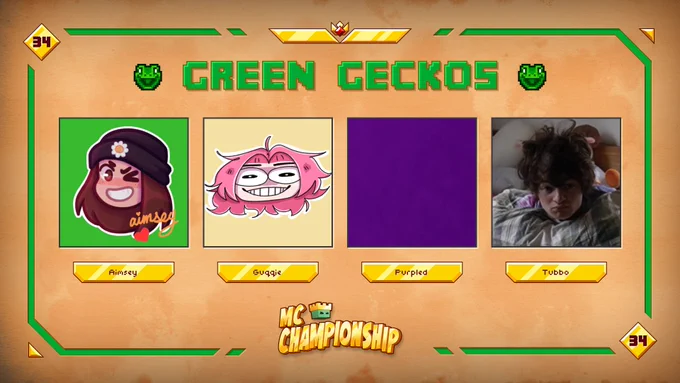 MCC 34 Teams: Green Geckos