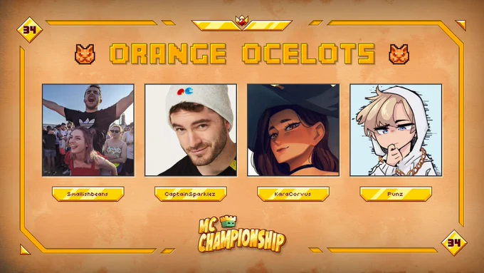 MCC 34 Teams: Orange Ocelots