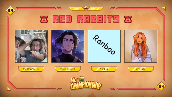 MCC 34 Teams: Red Rabbits