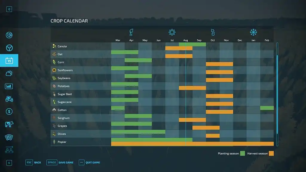 Farming Simulator 22 Spring Guide