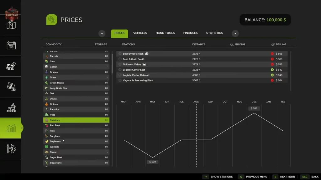 Farming Simulator 25 Kinlaig Sell Points