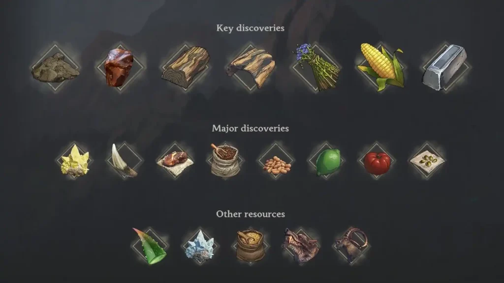 Windrose Foothills Guide