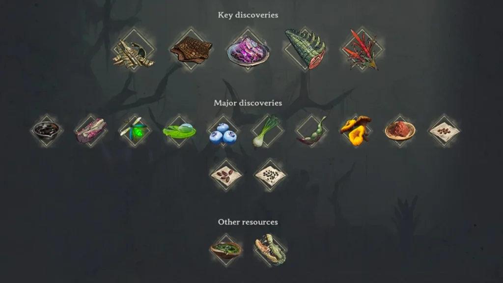 Windrose Cursed Swamps Discoveries