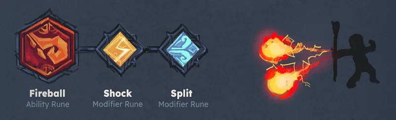 Hytale Update 7 Rune Infographic